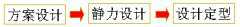 強(qiáng)度和應(yīng)力是什么概念？
